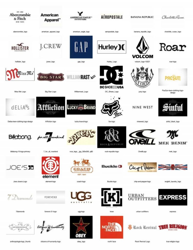 Top 20 Clothing Brands Name In Pakistan Top 20 Clothing Brands Name In Pakistan
